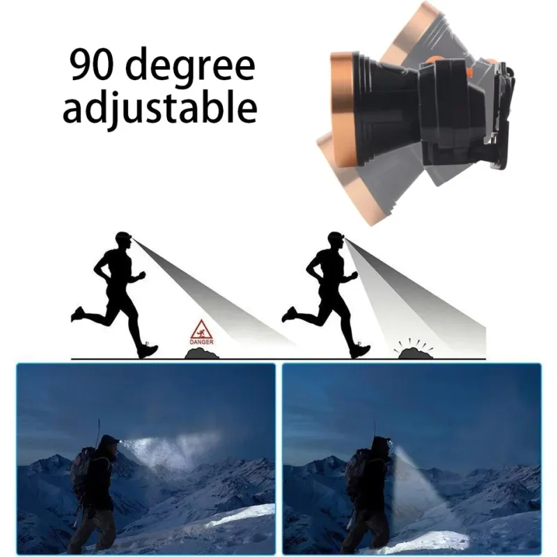 LED headlight strong light long shot 50w