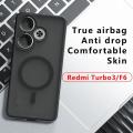 for Magsafe Shockproof Acrylic Phone Case for Redmi Turbo 3 Note 13 Pro 4G 5G POCO X6 Pro F6 M6 Magnetic Hard Bumper Matte Cover. 