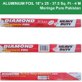 Aluminium Foil Wrap Roll Pakistan Food Grade. 