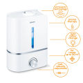 Beurer LB 45 – Air Humidifier. 