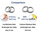Split Rings Fishing 100Pcs Stainless Steel Lure Rings Saltwater Terminal Tackles Split Rings Fishing Connectors Snap Rings DFGGT. 