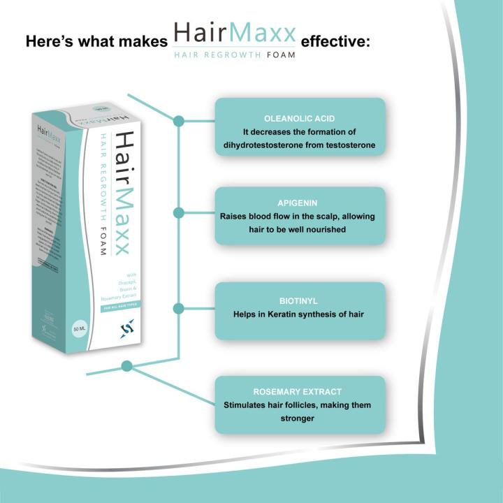 Hair Maxx Hair Regrowth Foam | 50ml