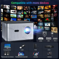 X3 Pro & X3 RGB Projector native 720P Support 4K 1080P Android 11 300ANSI Electric Focus Voice remote Dual WIFI 2.4G&5G Two-way BT5.0 Mini Projectors better in performance than HY350. 