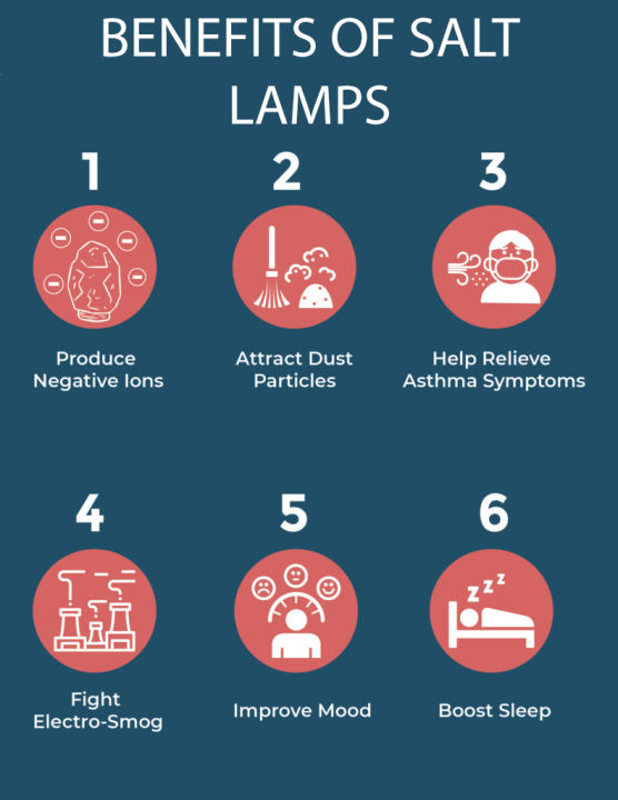 Himalayan%20Natural%20Pink%20Salt%20Lamp%202-3%20KG%20-%20Image%204