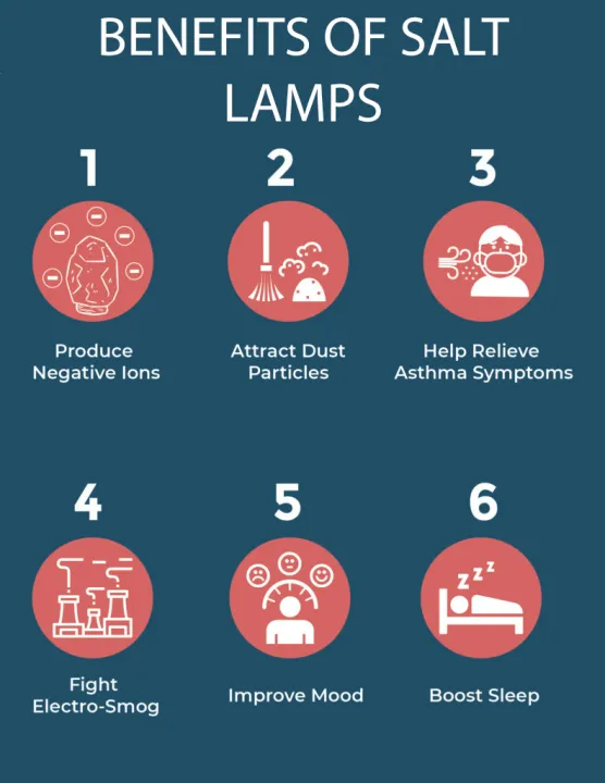 Himalayan%20Pyramid%20Shape%20Salt%20Lamp%20-%20Image%205