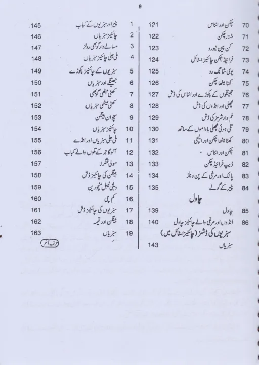 Chinese%20Cook%20Book%20by%20Kokab%20Khawaja%20-%20Image%203