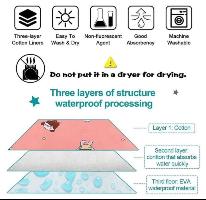 Pack%20of%203%20Baby%20Changing%20Mat%20Bed%20Protector%20Waterproof%20Urine-proof%20New%20Born%20Baby%20Godri%20Sojni%20Waterproof%20Sheet%20Towel%20Stuff%20Bichoni%20Godri%20Sojni%20Foam%20Sheet%20with%20Plastic%20Back%20Baby%20Accessories%20-%20Image%202