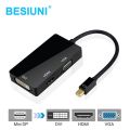 3 In 1 Mini displayport DP Thunderbolt to DVI VGA HDMI-compatible Converter Adapter cable for iMac Mac Mini Pro Air Book type1. 