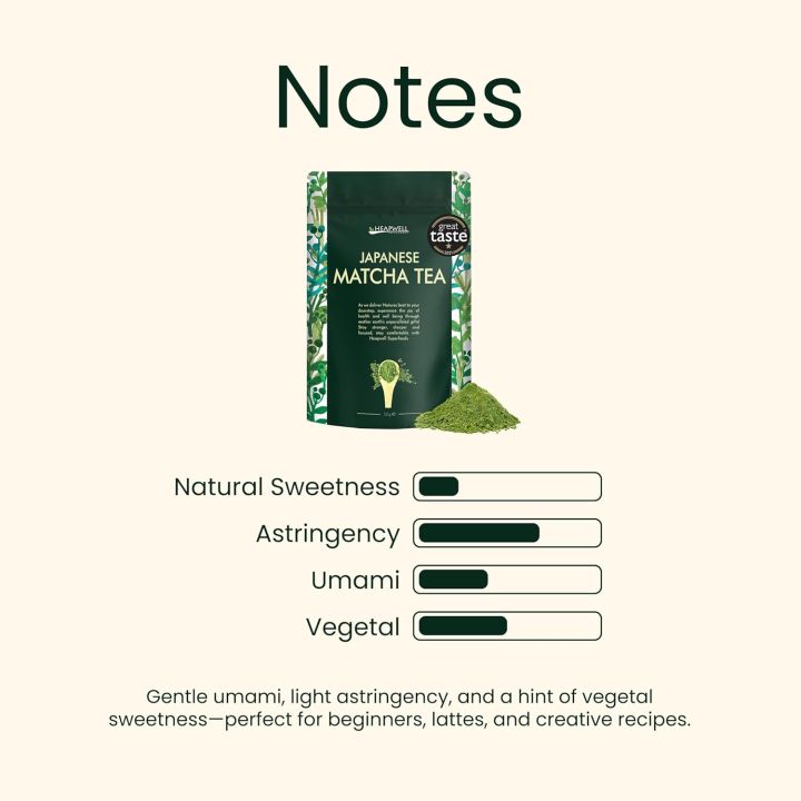 Heapwell%20Superfoods%20Japanese%20Matcha%20Green%20Tea%20Powder,%2050%20Grams%20(30%20Servings)%20%7C%20Sourced%20From%20Shizuoka,%20Japan%20-%20Image%205