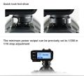 Godox X2 2.4 GHz TTL Wireless Flash Trigger for Canon X2Tc. 