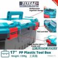 TOTAL 32 pcs handtools set THKTHP20326- House Of Tools. 