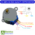 24BYJ-48 HQ Stepper Motor 5v gear stepper motor by Electrica. 