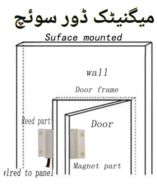 Magnetic%20Door%20switch%20for%20security%20alarm%20-%20Image%203