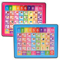 Educational Tablet for Kids - Touch Screen Musical Educational Tab for Kids PAD for Kids. 