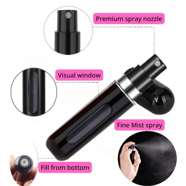 5ml%20Mini%20Perfume%20Atomizer%20Set,%20Refillable%20Travel%20Spray%20Bottles,%20Portable%20Scent%20Dispensers%20for%20Women,%20Pack%20of%205%20-%20Image%203