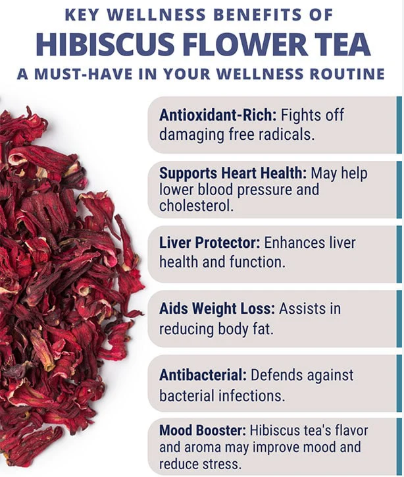 Hibiscus%20Flowers%20Dry%20%7C%20Hibiscus%20Flower%20Dried%20%7C%20Hibiscus%20Tea%20-%2050%20Grams%20-%20Image%202
