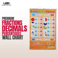 Fractions, Decimals. Percentage Wall Poster for Classroom | Math Fractions Explanation with Pictures | High Quality Wall Chart 200 grams Card 20*30 inches. 
