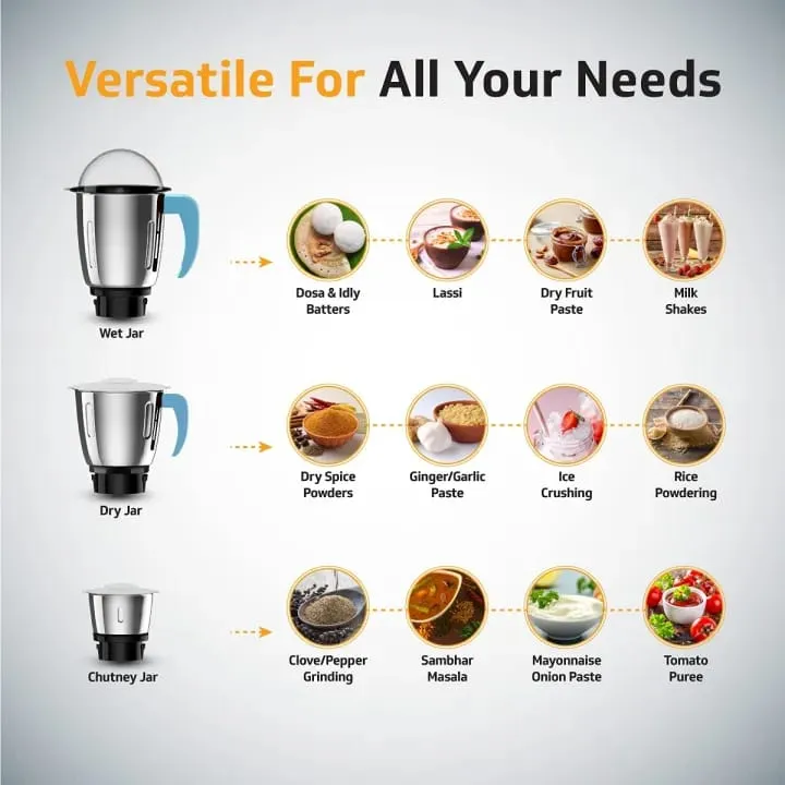 SILVER%20CREST%20STAINLESS%20STEEL%203-IN-1%20JUICER%20BLENDER%20GRINDER%20MACHINE:%20MULTI-FUNCTION%20JUICER,%20BLENDER%20WITH%20PULSE,%20AND%20PRECISION%20GRINDER%20FOR%20FRUITS,%20VEGETABLES,%20COFFEE%20BEANS,%20NUTS,%20AND%20SPICES%20-%20Image%204