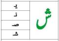 Flash Cards- Urdu Haroof-e-Tahajji matching with their Respective Adhi Ashkal. 
