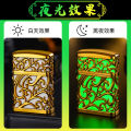 Wenzhou Lighter Factory Luminous Tangcao Direct Punching Windproof Creative Personality High-End Boys Lighter Trend Send Male Friends. 