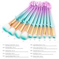 1 SAIANTTH 10Pcs Lucky Fish Makeup Brushes Set Pink Blue Scattered Powder Eye Shadow Brush Kit Cosmetic Beauty Tools Maquiagem. 