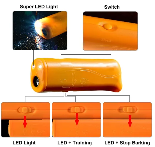 YONII%20LED%20Ultrasonic%20Dog%20Repeller%20and%20Trainer%20Device%203%20in%201%20Anti%20Barking%20Stop%20Bark%20Handheld%20Dog%20Training%20Device,%20Yellow%20A%20R3721%20-%20Image%204