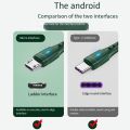 AzaTech 6A Fast Charging USB Type C Cable Wire For Super Fast Charging + Data Transmission. 