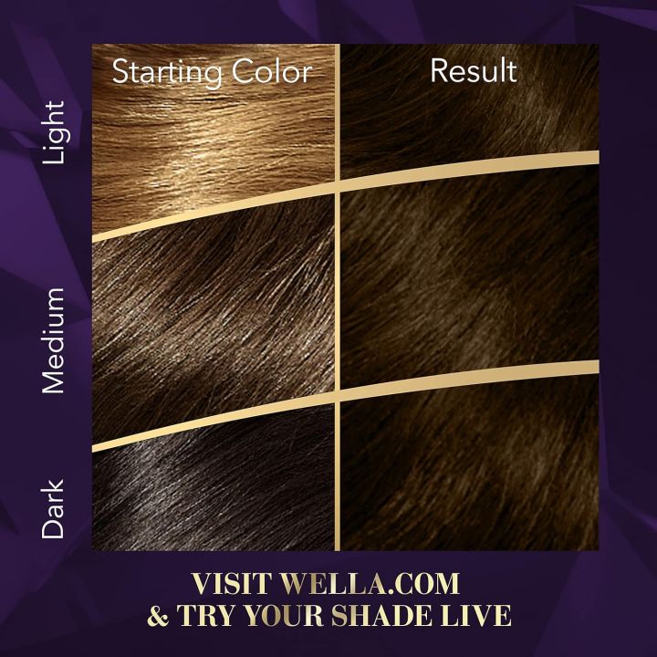 Wella%20Koleston7%20Supreme%20Hair%20Color%203/0%20Dark%20Brown%20-%20Image%203
