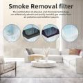SOGO Air Purifier HEPA H13 Filter for Home Bedroom Office Dust Pollen Smoke Remover JPN-6393. 