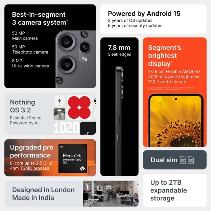 Nothing%20Phone%20CMF%20Phone%202%20Pro%208/128GB%20-%20PTA%20Approved%20-%20Nothing%20Phone%20-%20Image%205