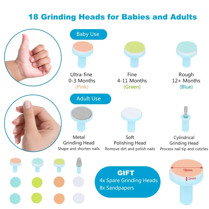 Online%20Karachi%20Electric%20Baby%20Nail%20Trimmer%20with%206%20Grinding%20Heads%20and%20LED%20Light%20for%20Babies%20and%20Newborns%20-%20Image%204
