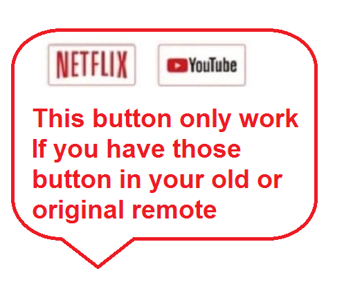 Multynet%20Smart%20LCD%20&%20LED%20Remote%20Control%20-%20Image%204