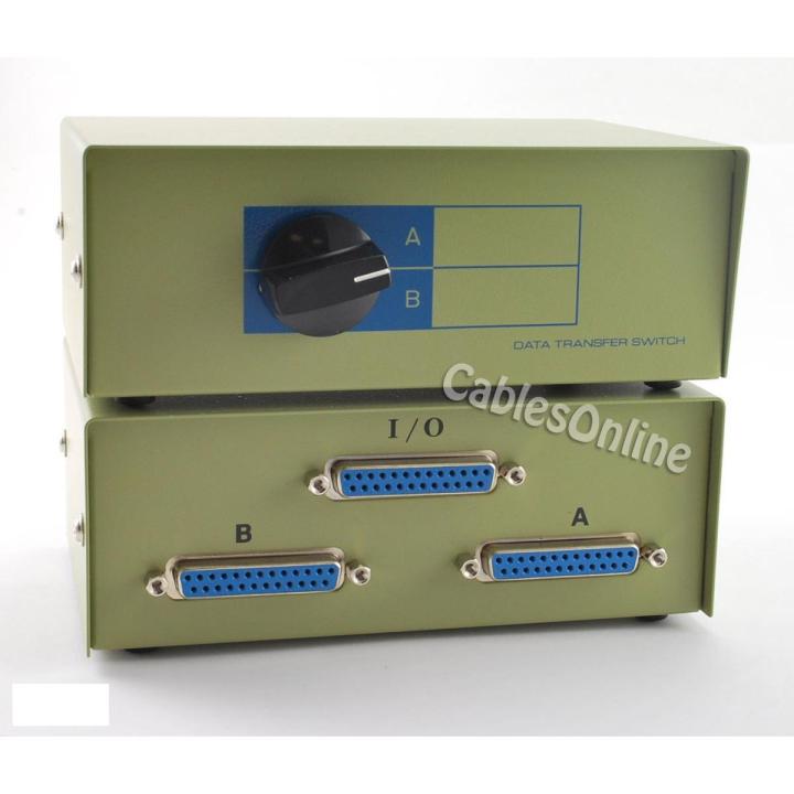 Data Switch