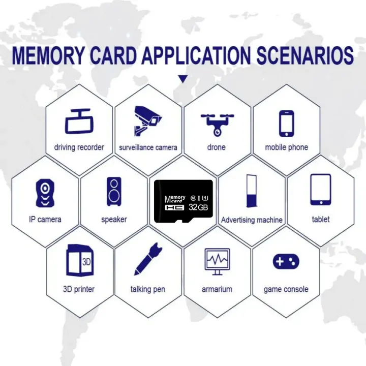 Memory%20Card%20-%20SD%20Card%20-%20TF%20Card%20-%20Memory%20Card%2032%20gb%20-%20SD%20Card%2032%20gb%20-%20Memory%20Cards%2032%20gb%20-%20Memory%20Card%20Micro%20SD%20-%20Micro%20SD%20Card%20-%20Mini%20SD%20Card%20-%20Image%208