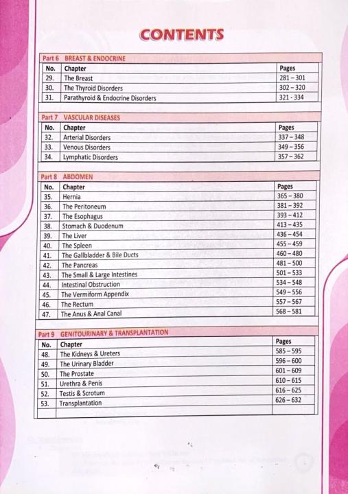 Surgery%20By%20Dr.%20Irfan%20Masood%20%7C%20Dr.%20Waqas%20Rind%20-%20Image%203