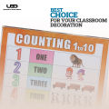 Counting 1-10  Wall Chart | 1-10 Counting with Pictures wall Poster for Classrooms  | HD Pictures Presentation on 200 grams Laminated Card 20*30 inches. 