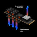 Samsung 990 Pro 1TB 2TB 4TB PCIe Gen 4.0 M.2 NVMe SSD Fastest Speed 7450MBs for Gaming, for Video Editing, Heavy Graphics compatible with Laptop PC, PS5. 