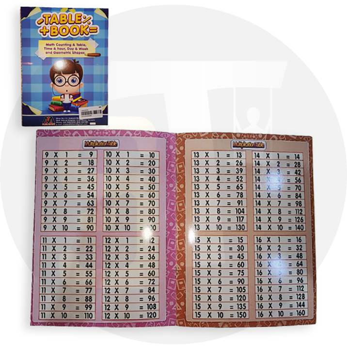 MATH%20COUNTING%20&%20TABEL%20-%20Image%202