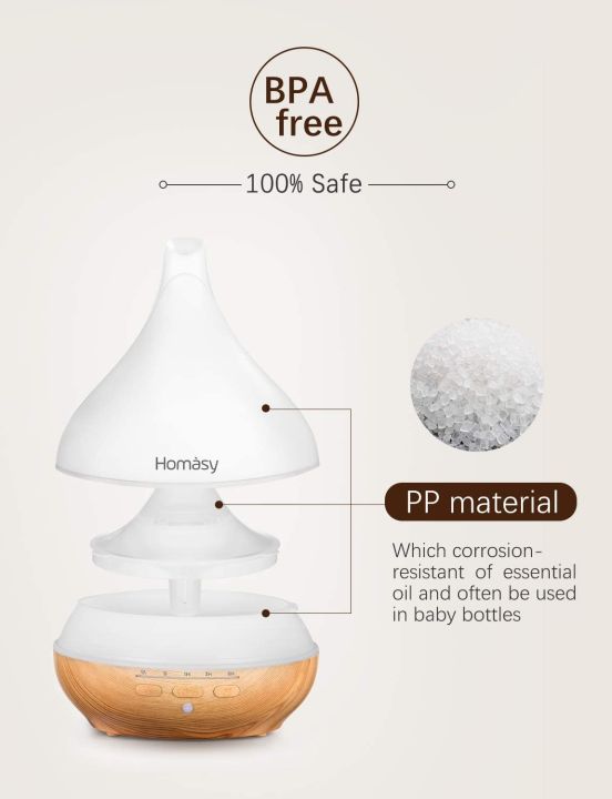 Homasy%20330ml%20Essential%20Oil%20Diffuser,%20256%20S%C3%B3othing%20Light%20Colors%20Whisper-Quiet%20Operation%20Oil%20Diffuser%20with%20Sleep%20Mode%20Design,%20Waterless%20Auto-off%20and%20BPA-free%20Aromatherapy%20Diffuser%20for%20Office,%20Home,%20Yoga%20-%20Image%208