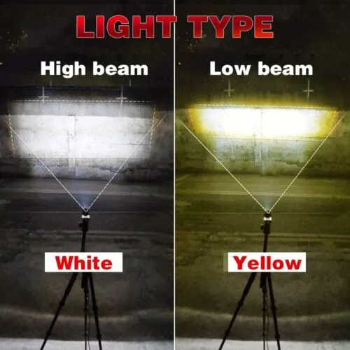 Motorcycle%20LED%20Fog%20Lights%2050W%205000lm%20Motorcycle%20Driving%20Light%20Water%20Roof%20High%20Low%20High%20Beam%20Light%20for%20Bike%20White%20&%20Yellow%20-%20Image%204