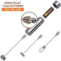 Milk Frother Three-Layer of Whisk for Coffee, Latte, Hot Chocolate. 