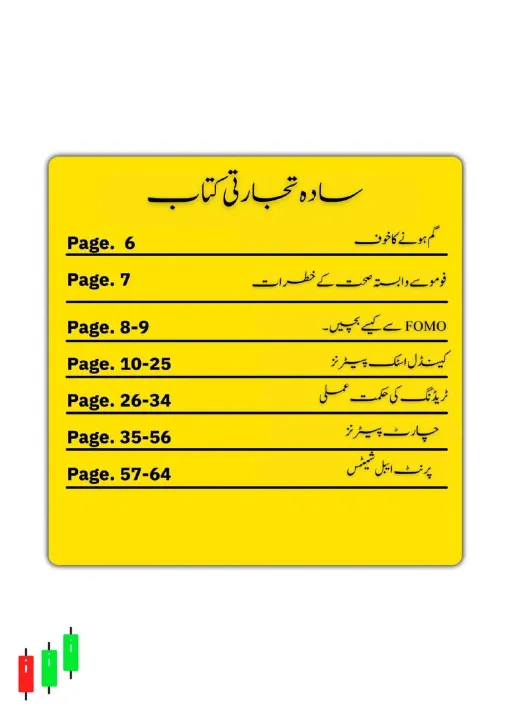 Pack%20Of%203%20Trading%20Books%20In%20Urdu%20All%20Market%20Traders%20Crypto%20Forex%20&%20Stock%20Market%20%20Simple%20Trading%20Book%20%20%20Chart%20Pattern%20Book%20In%20Urdu%20-%20Image%202