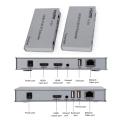 HDMI USB KVM Extender Up to 200M Over TCP/IP, Supports H.264, IR & 1080p Resolution. 