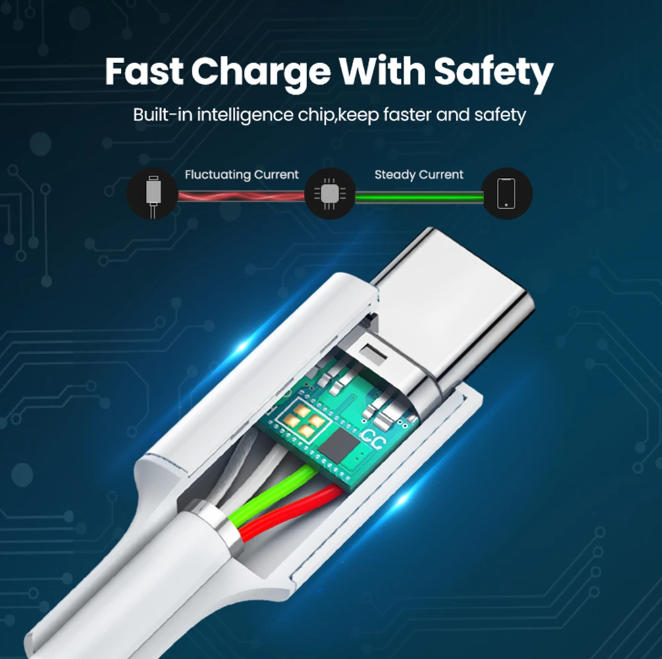 100W%20USB%20Type%20C%20Cable%20For%20Samsung%20S23%20S22%20Ultra%20Huawei%20P30%20Pro%20Xiaomi%20Redmi%20Oneplus%206A%20Fast%20Charging%20-%20Image%202