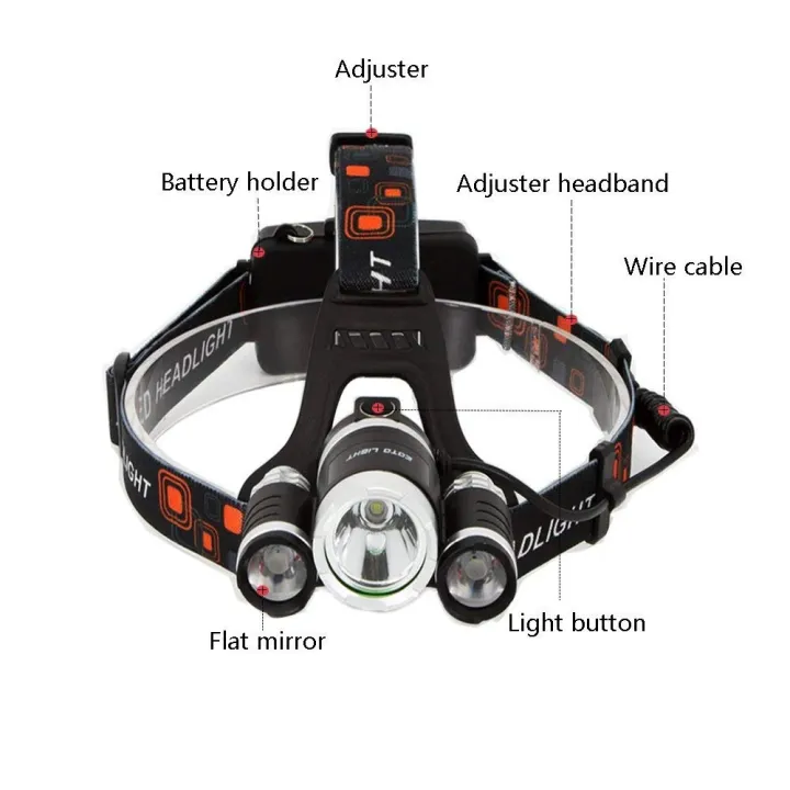 Portable%20mini%20Rechargeable%20LED%20Headlamp%20High%20Power%20LED%20Headlamp%20with%20Rechargeable%20Batteries%20USB%20Rechargeable%20Headlight%20Waterproof%20Head%20Torch%20Super%20Bright%203%20Led%20Rechargeable%20Headlamp%20-%20Image%208