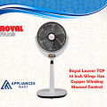 Royal Fans Pedestal TCP Louver Fan - Heavy Duty Wire - 14 Inches. 