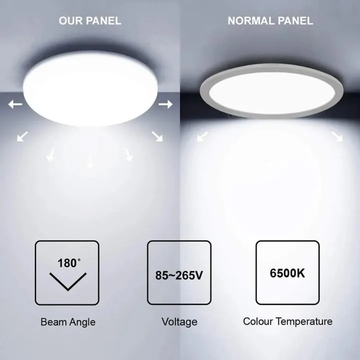 Led%20SMD%20Downlight%20Ice%20panel%20Light%2024W%20White%20Color%206%20inches%20Panel%20With%202%20inches%20to%206%20inches%20Extendable%20Option%20FUTURE%20DOWNLIGHT%20ICE%20DAAZLED%20-%20Image%205