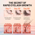 MeiYanQiong Herbal Eyelash Growth Serum - Long Eyelashes - 3ml. 