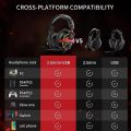 Tatybo XW6 7.1 Gaming Headset for PC, PS4, PS5, Xbox One, Switch, USB & 3.5mm Gaming Headphones with Noise Canceling Microphone. 