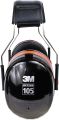 Ear Muff 3M Optime 105: NRR:30 dB-Anti Noise,Study,Travelling,Shooting -  Made in USA. 